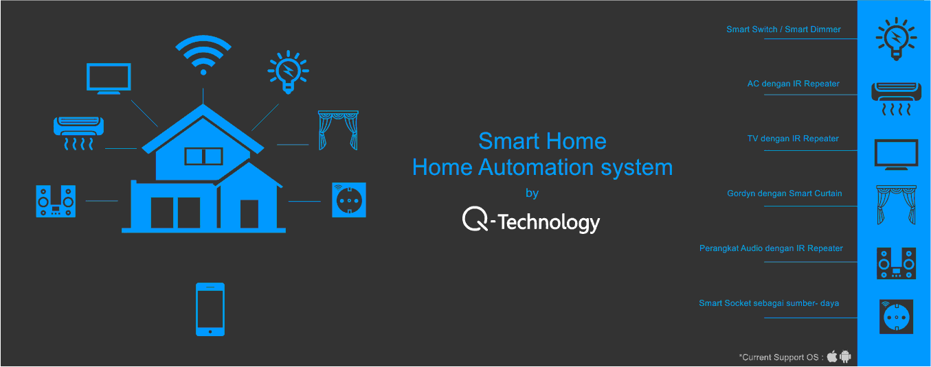 Smart_Home