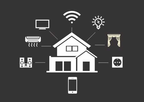 Smart Home